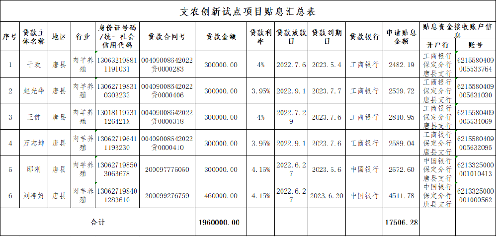 1691553511163448.png 1691553478592.png